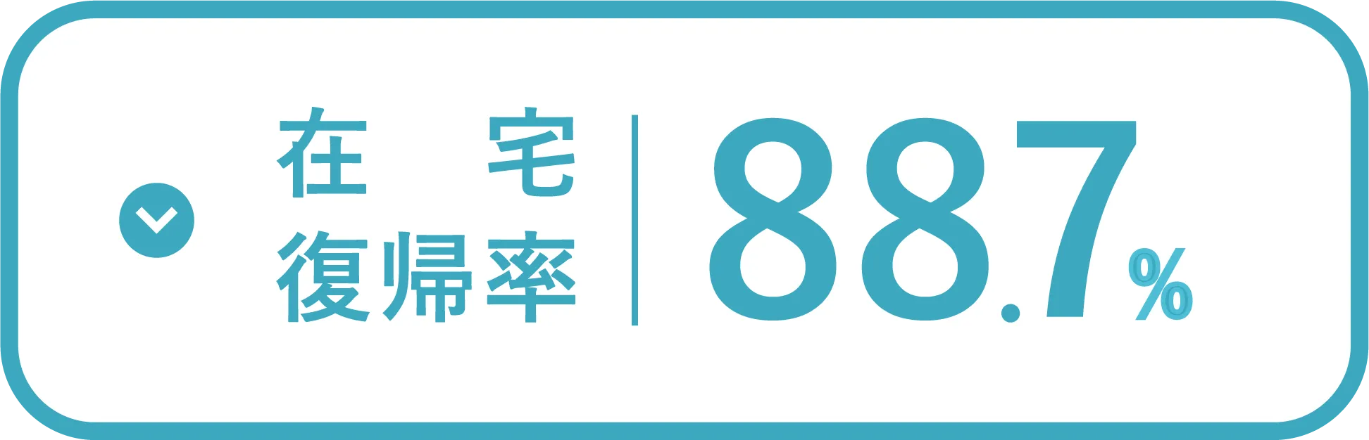 在宅復帰率は88.7%