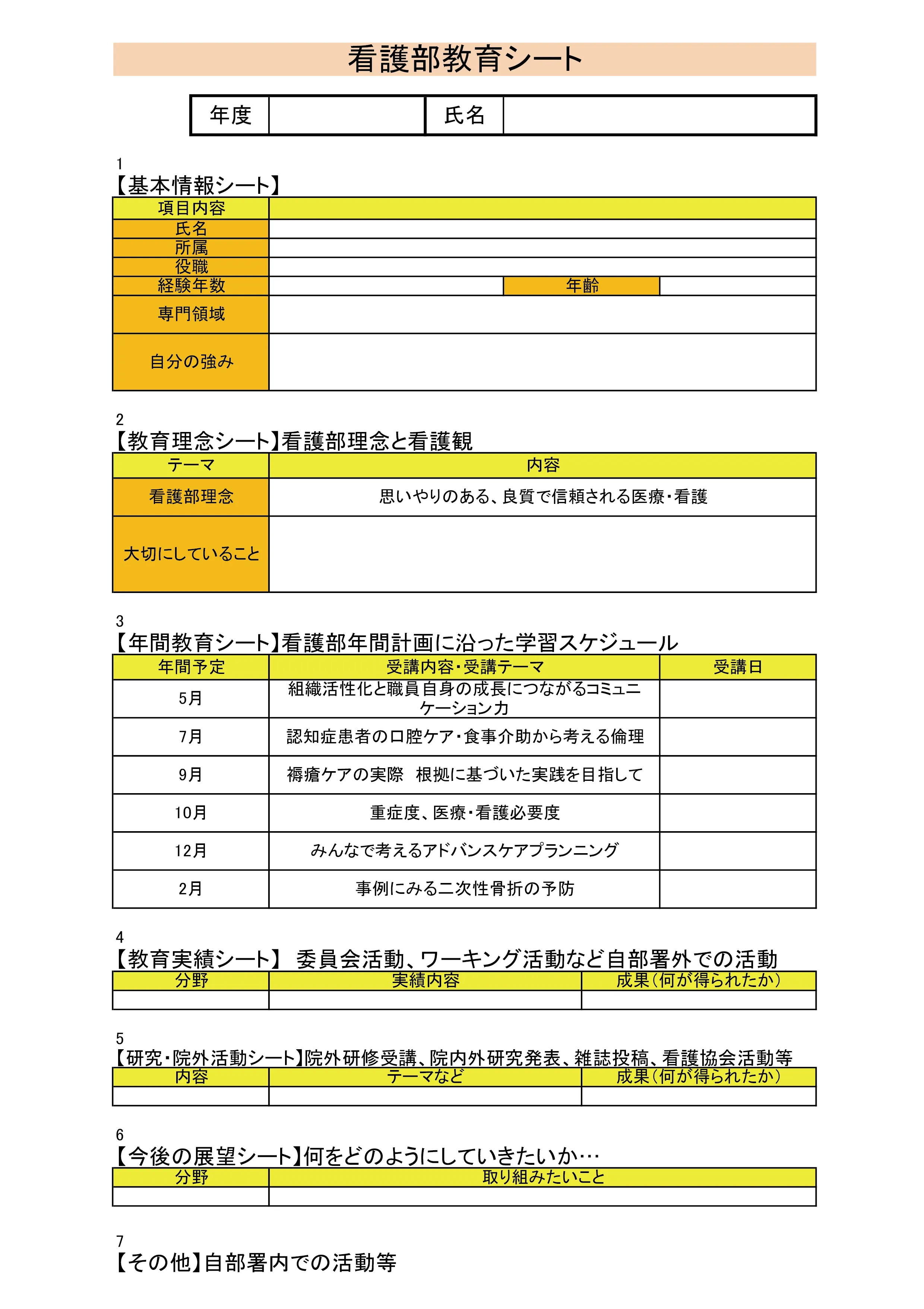 看護部のポートフォリオ