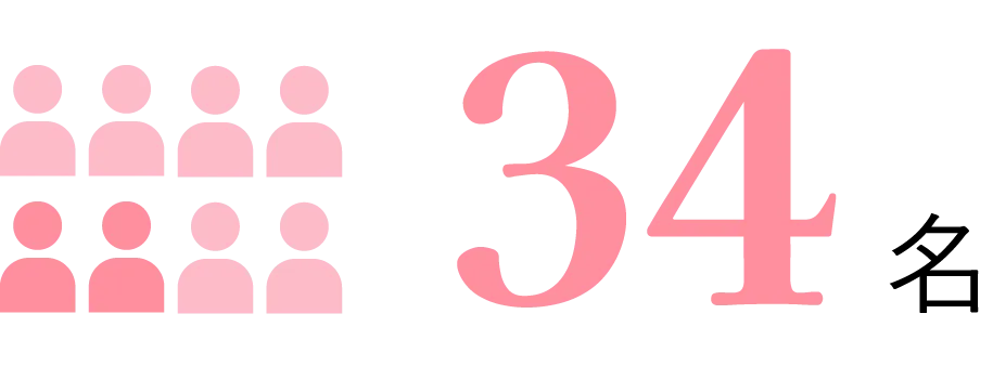 看護補助・事務34名